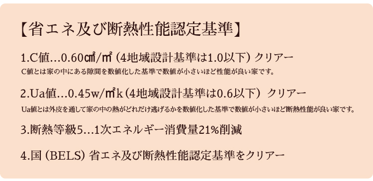 省エネ及び断熱性能認定基準