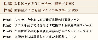 ・１階＝ＬＤＫ＋タタミコーナー、寝室、水回り・２階＝主寝室、子ども室×2、バルコニー、吹抜･キッチンを中心に家事仕事重視の回遊型プラン･テラスを通じで足を汚さず収穫できる家庭菜園スペース