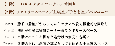 ･１階＝ＬＤＫ、和室続き間、水回り、ウッドデッキ、車庫･２階＝多目的ホール、主寝室、子ども室×2、バルコニー、吹抜