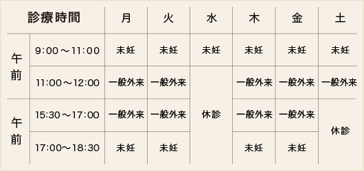 診療時間